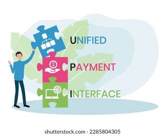 Payment 的图像结果