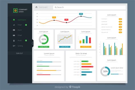 Image result for HTML Dashboard Tutorial