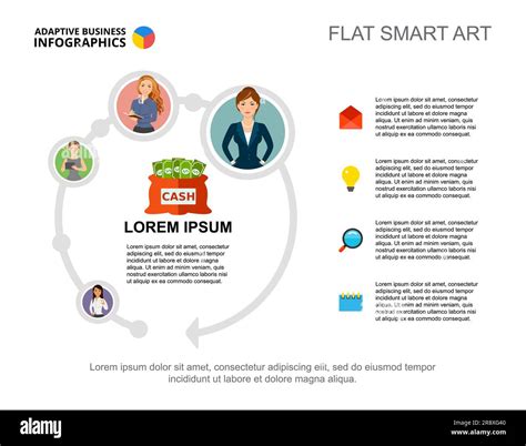 Image result for Options Quadrant