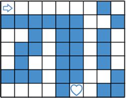 Image result for AP Grid CodeChef Solution