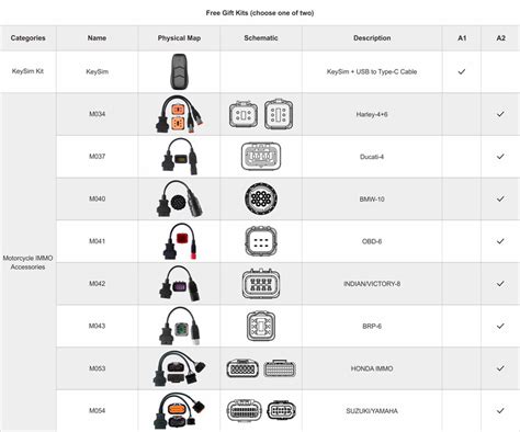 Image result for Obdstar G3 Key Programmer