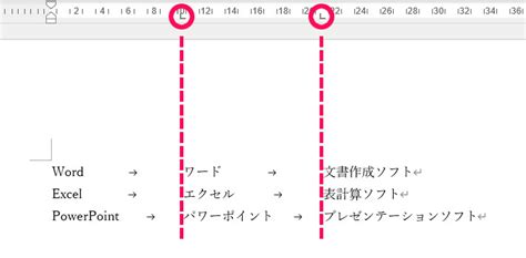 Image result for Base Real Life Example Math