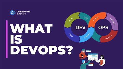 Image result for DevOps Latest