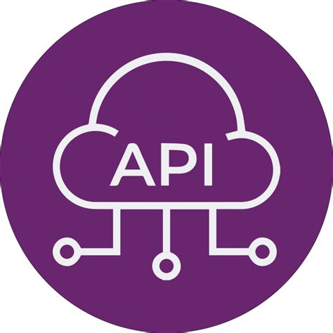API best practices