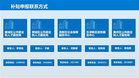 2021年度社会保险缴费工资具体申报流程_楚汉网-湖北门户