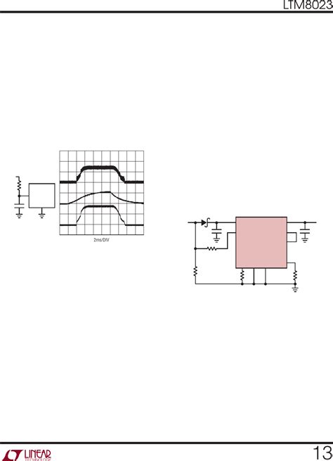 LTM8023 Datasheet by Analog Devices Inc. | Digi-Key Electronics