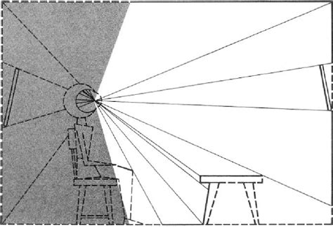 Image result for An Ecological Approach to Visual Perception