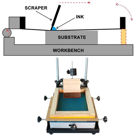 Buy 10 in. x 14 in. 6-Pieces Aluminum Silk Screen Frame with White 156 ...