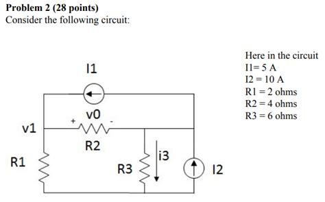 Image result for Node Equation