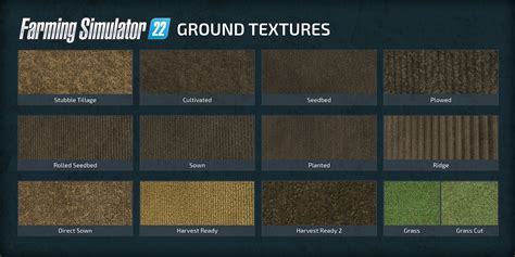 Image result for LS22 Texturen Mod