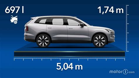 Volvo Xc90 Dimensions Volvo XC90 2025, Philippines Price, Specs