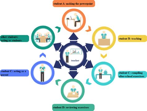 SST Programming Manual 的图像结果