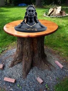 SBBCO Adiyogi Lord Shiva in Dhyana Mudra Adiyogi Shiva Idol for Home ...