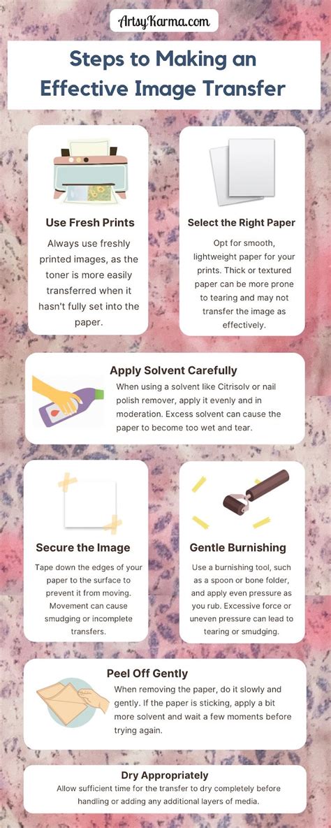 Image result for Image Transfer Tutorial