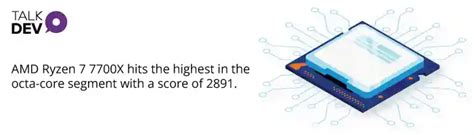 Octa-Core Processor Gaming Comparison 的图像结果