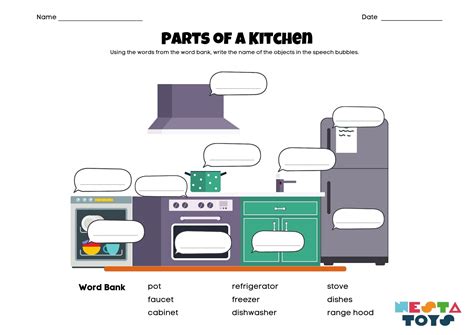 Identify the Parts of a Kitchen Activity Sheet for Kids – NESTA TOYS