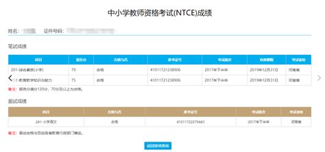 面试成绩将于明日公布？！！_笔试