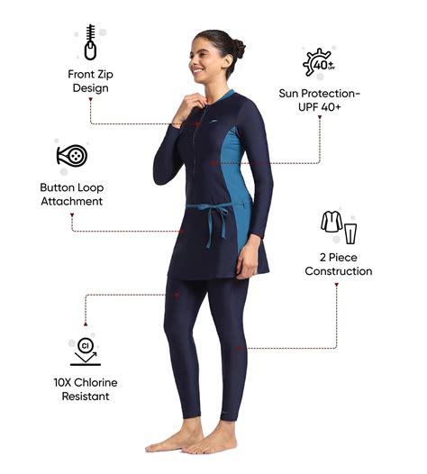 Buy Speedo Two Piece Full Body Suit Truenavy-Darkteal Swimwear Online ...
