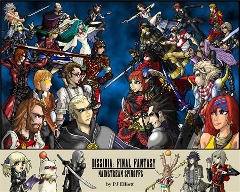 Image result for Dissidia Stages