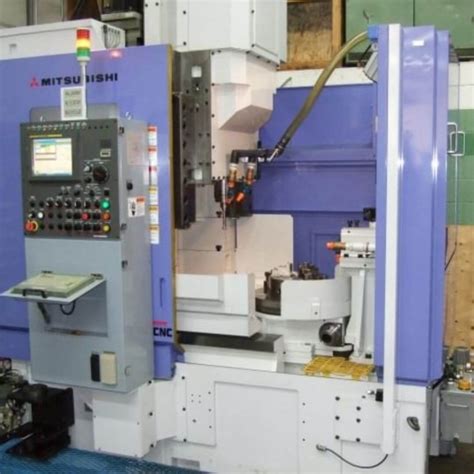 Process Gears 的图像结果