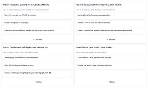 Direct-to-Consumer (DTC) Sneaker Brand - Ansoff Matrix Example