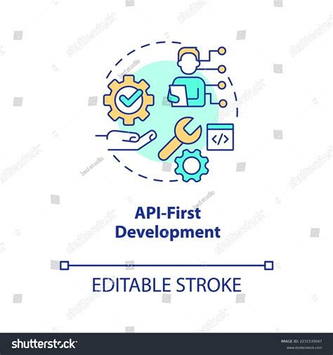 Image result for API First