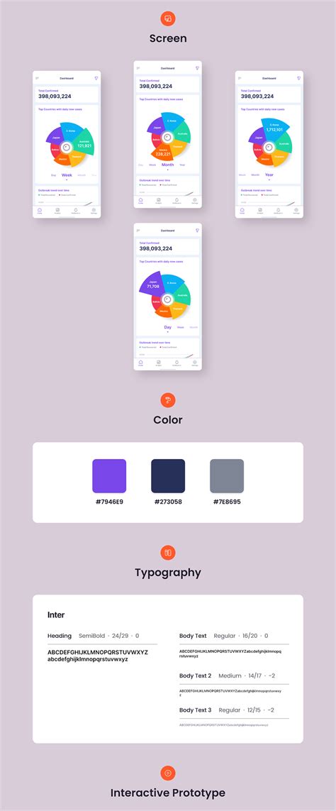 Image result for Data Source Animation