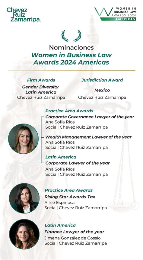 Incredibly grateful to be nominated for the 2024 Women in Business Law Awards! Thank you for ...