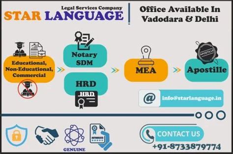Apostille Services - Educational Certificate Apostille Service Provider ...