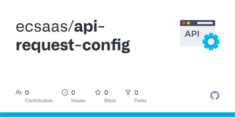 Image result for Config API