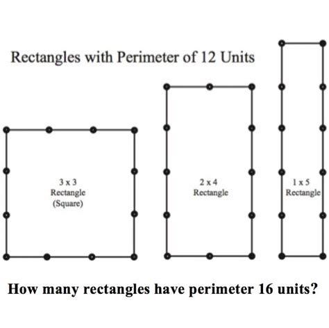 Image result for How Many Rectangles