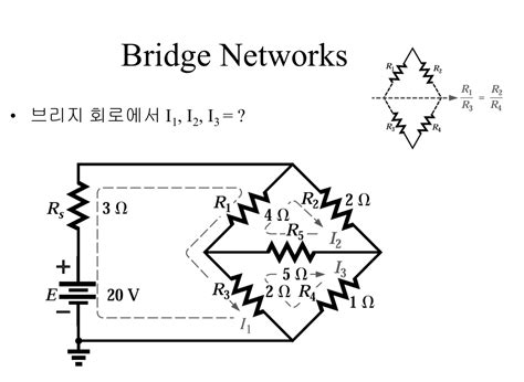 Image result for Bridge Network Calculation