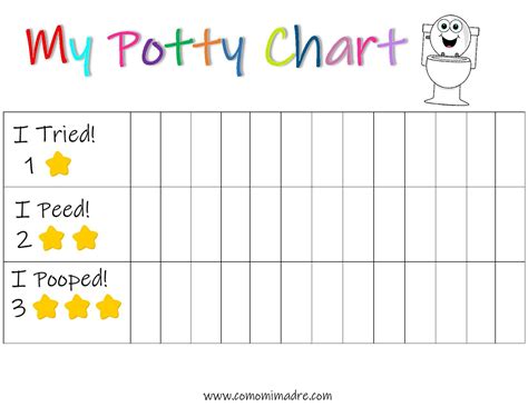 Potty Training Charts Printable - King Printables