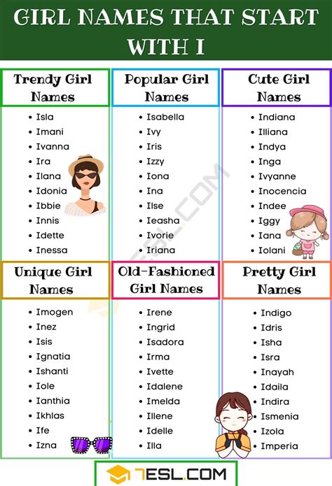 100+ Cool Girl Names that Start with C in English • 7ESL - One For All