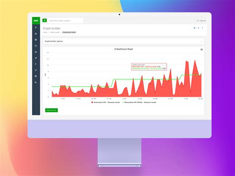 Image result for Energy Monitoring Software