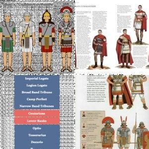 Roman Army Ranks and Equipment | Army Rumour Service