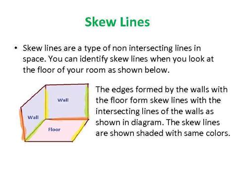Image result for Example of Skew Line
