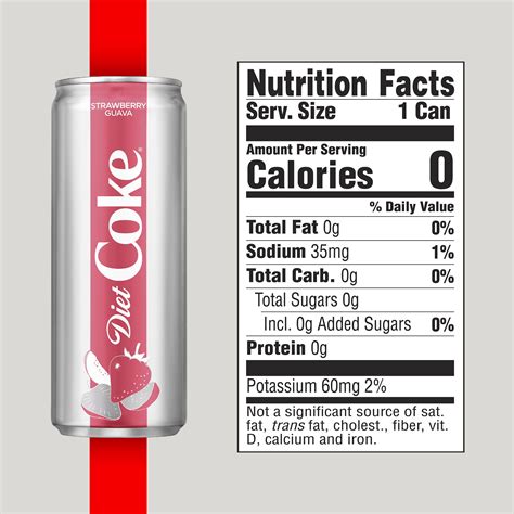 Diet Coke Swirl Label