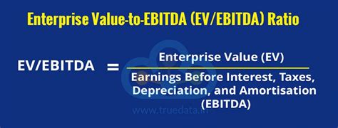 Valuation Ratios in Stock Market | Valuation Ratios Formula