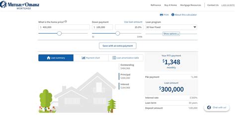 How to Payoff Mutual of Omaha Mortgage Mortgage Today: by bank card ...