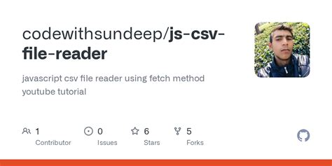 File Reader JavaScript 的图像结果