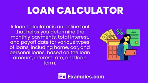 Loans Calculator C 的图像结果