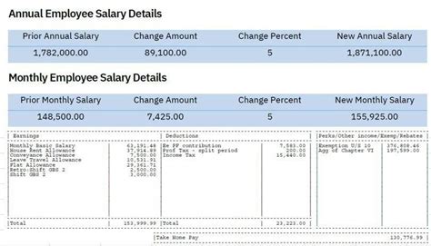 What is the bench code to use in time@ibm | Glassdoor Forum