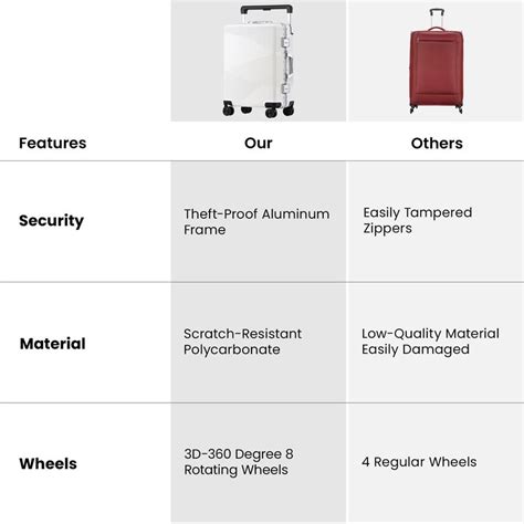 Clownfish Aeroglide Series Trolley Bags for Travel | Suitcase for Trav ...
