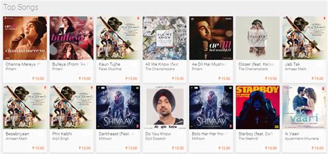 Google Play Music - Top Songs