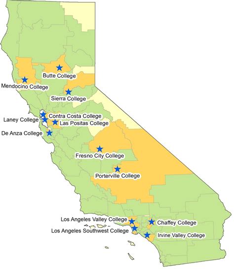 Participating Colleges