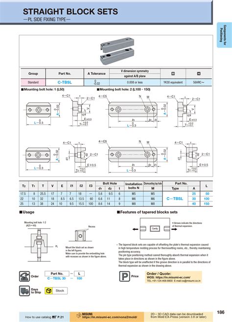 (Economy series) STRAIGHT BLOCK SETS -PL Side Fixing Type- | MISUMI ...