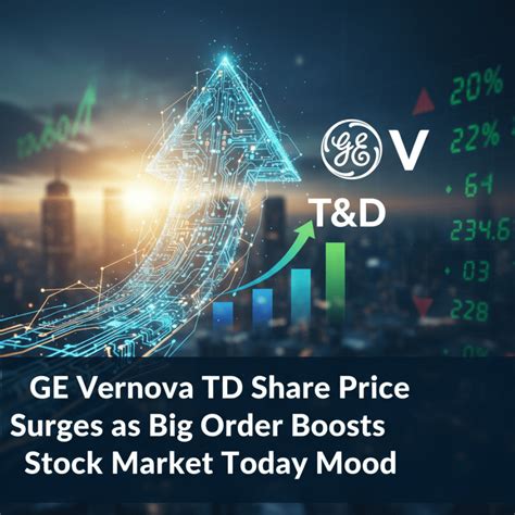 What Is The Full Form Of DCB Bank? – DCB Bank Full Form