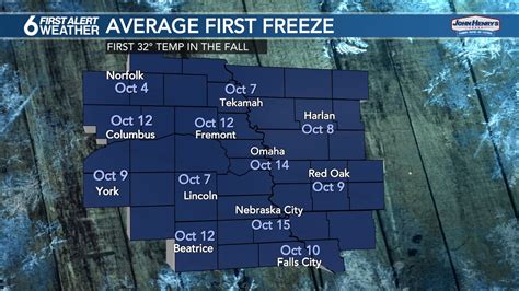 National Weather Service announces new wording for winter hazards