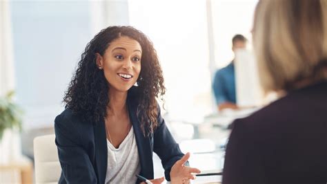 Image result for Effective Performance Management